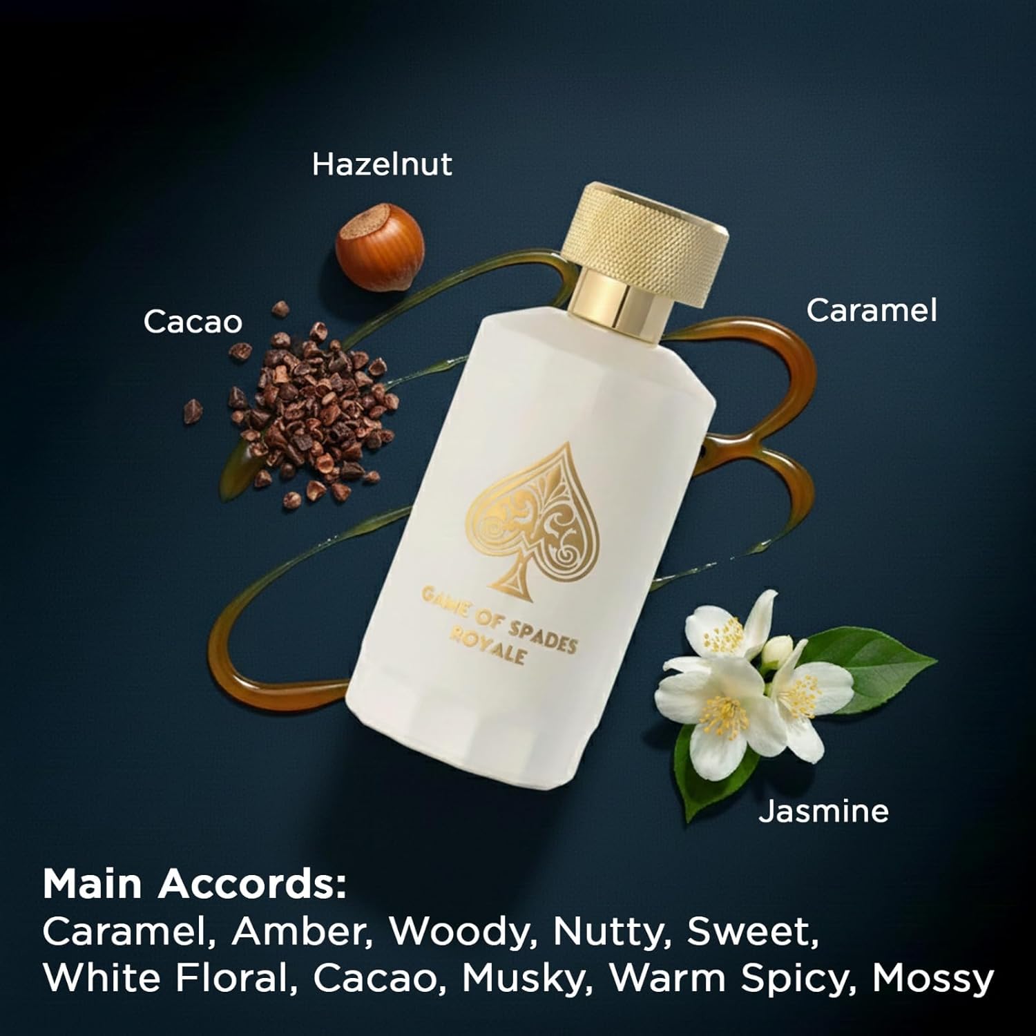 Perfume Fragrance Vanilla - Yeni Gelen Jo Milano Game Of