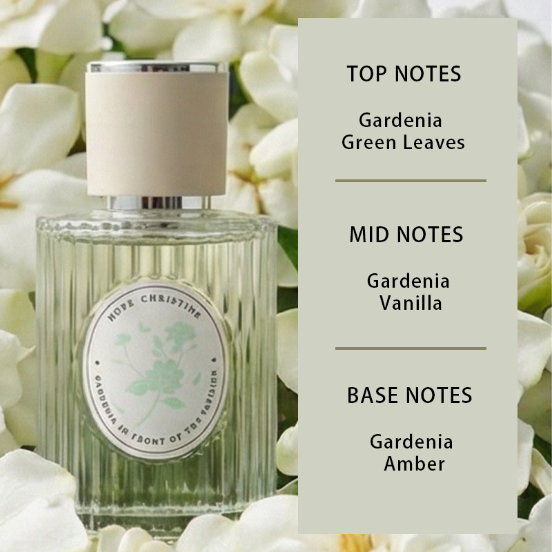 Taze Gardenya Kadın Parfümü Yu - Perfume Gardenia Fragrance incelemesi ve fiyatı