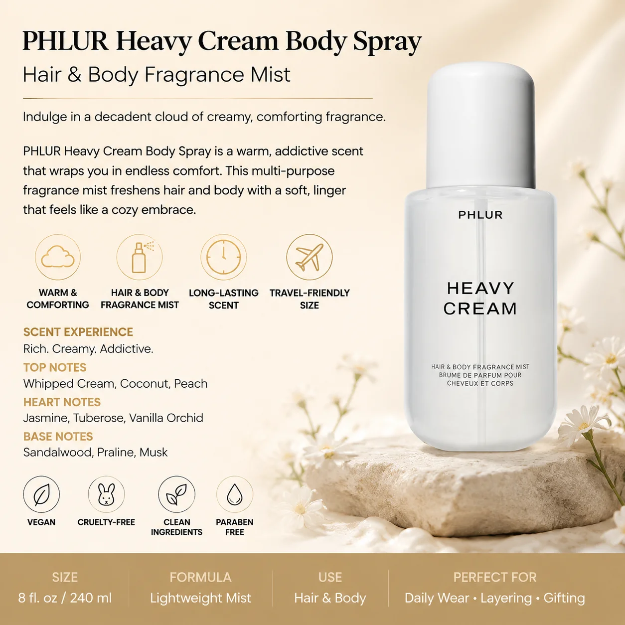 2PC PHLUR Kadın Parfüm İkili S - Perfume Fragrance Vanilla incelemesi ve fiyatı