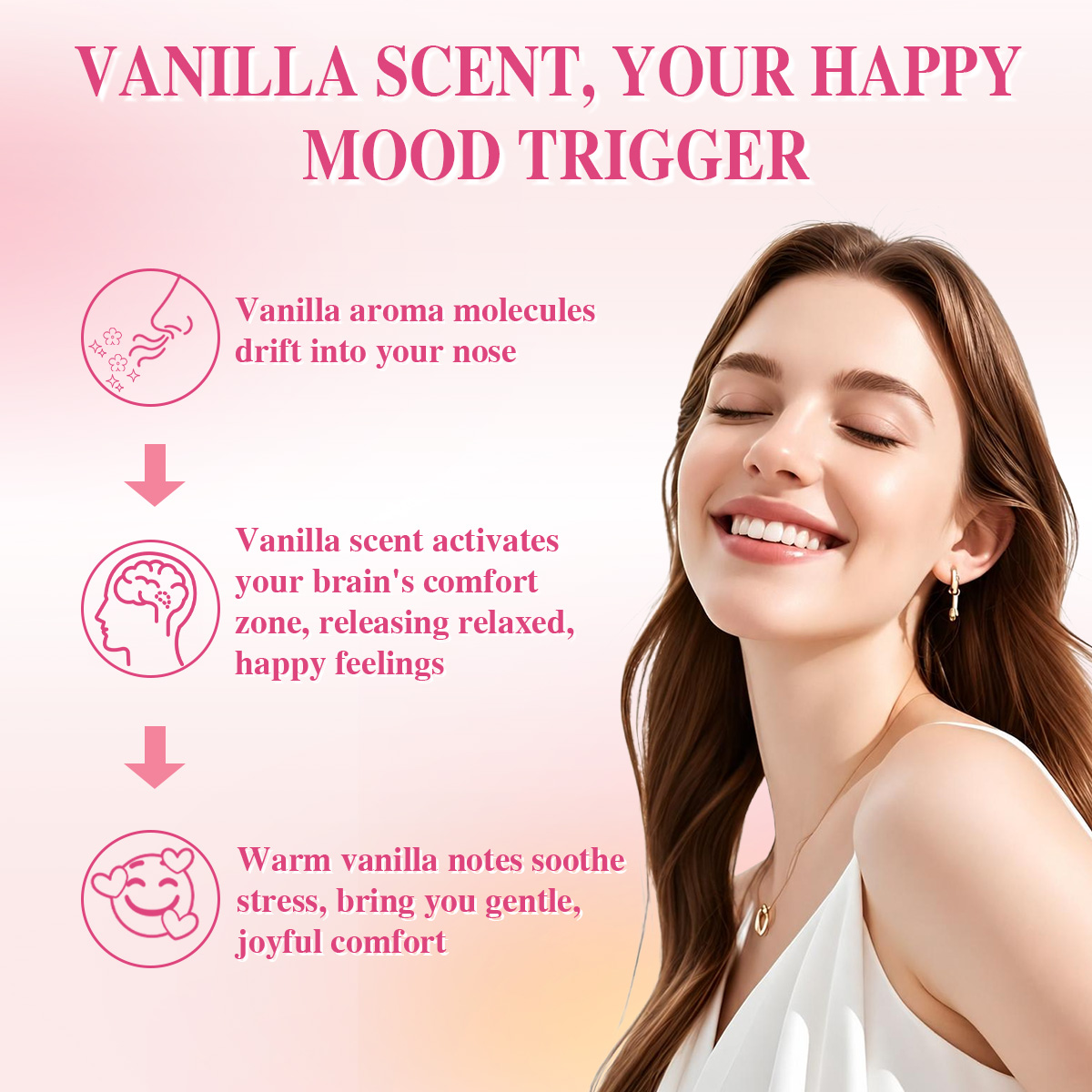 Saç ve Vücut Parfümü Spreyi, C - Perfume Fragrance Vanilla incelemesi ve fiyatı