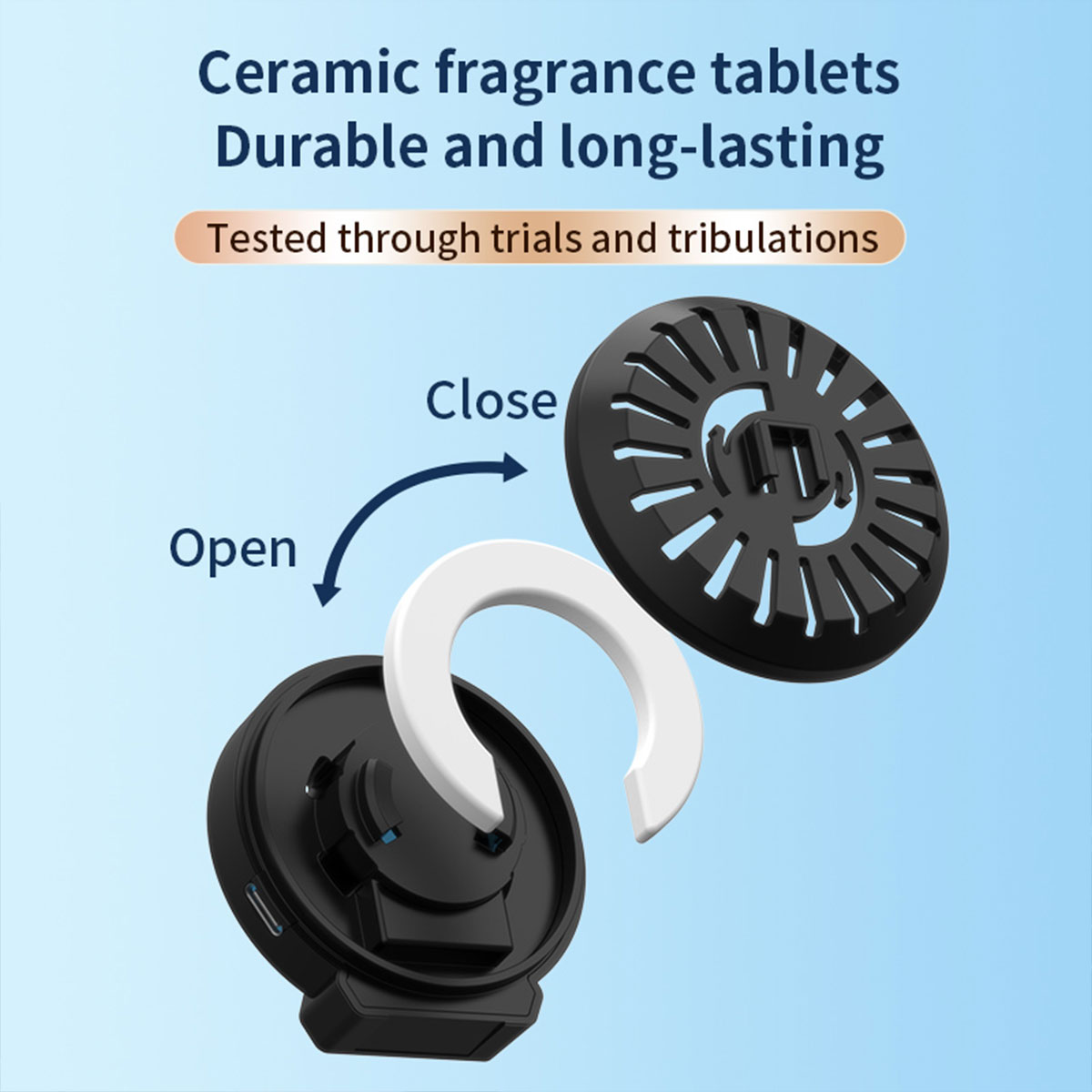 LED Ses Algılayıcı Lamba Mini  - Perfume Gardenia Fragrance incelemesi ve fiyatı
