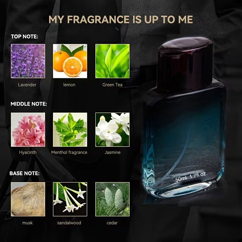 Erkek Parfümü, Gül, Yasemin ve - Perfume Fragrance Vanilla incelemesi ve fiyatı