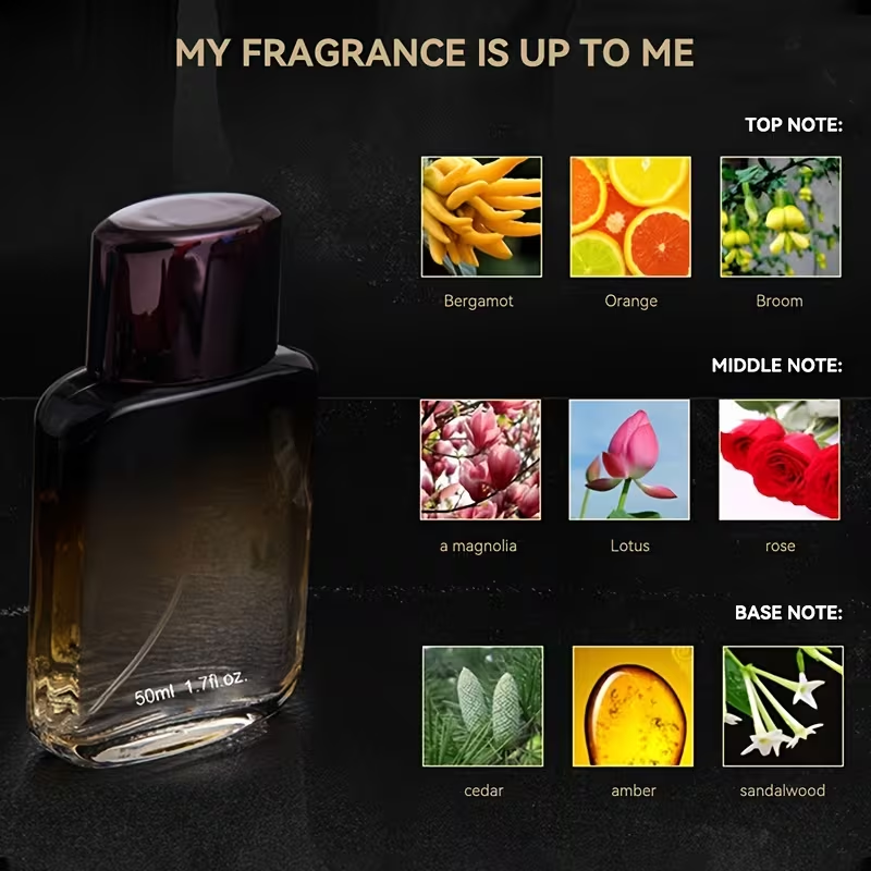 Erkek Parfümü, Gül, Yasemin ve - Perfume Fragrance Vanilla incelemesi ve fiyatı