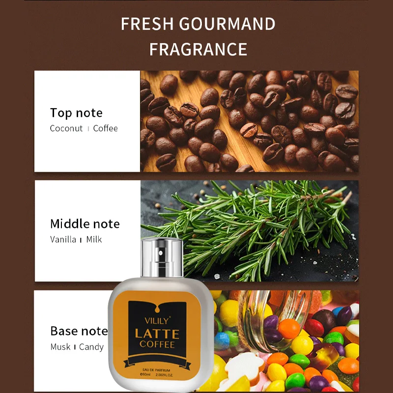 60 ml Çikolata Cappuccino Eau  - Perfume Fragrance Notes incelemesi ve fiyatı