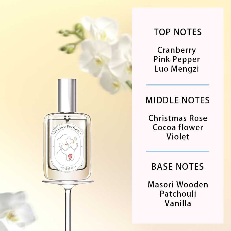 In Love Fresh Floral Meyveli K - Perfume Fragrance Notes incelemesi ve fiyatı