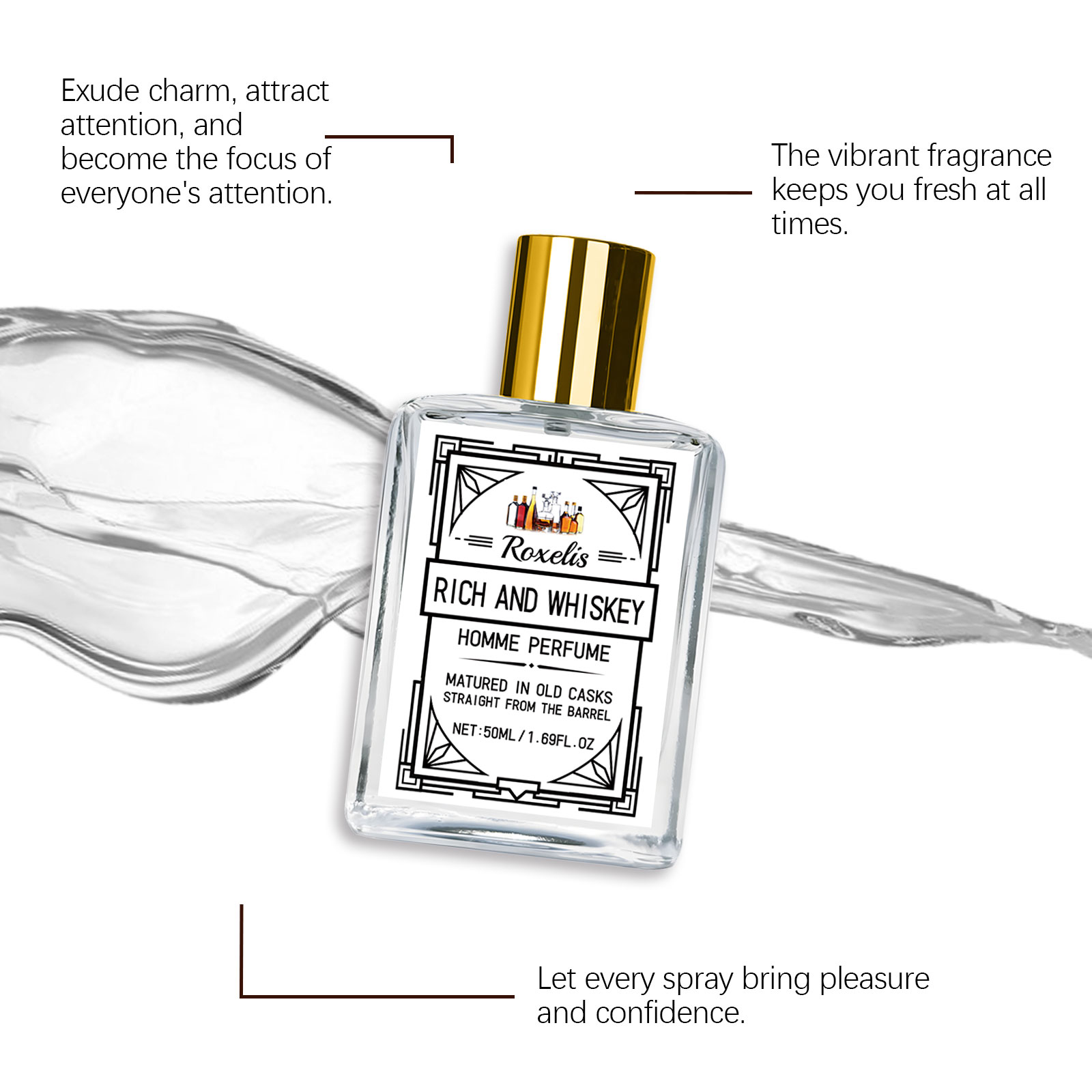 Roxelis 50ml Charm Whisky Erke - Perfume Fragrance Notes incelemesi ve fiyatı