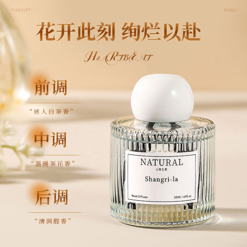 Gardenya Ateşsiz Aromaterapi E - Perfume Gardenia Fragrance incelemesi ve fiyatı